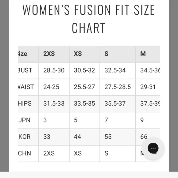 Women’s Canada Goose Expedition Parka - Picture 16 of 16